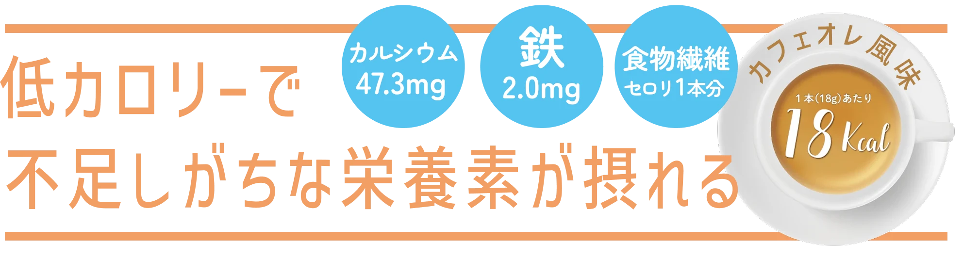 低カロリーで不足しがちな栄養素が摂れる カフェオレ風味 1本(18g) あたり 18kcal 鉄2.0mg カルシウム47.3mg 食物繊維 セロリ1本分